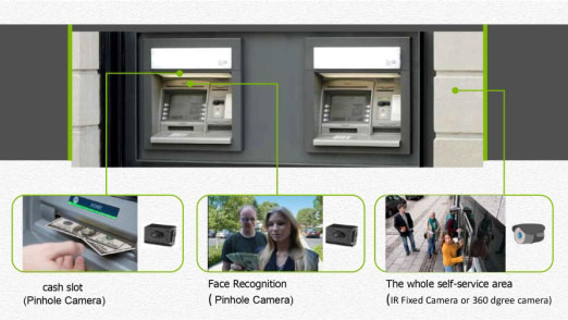 cctv-bank-1