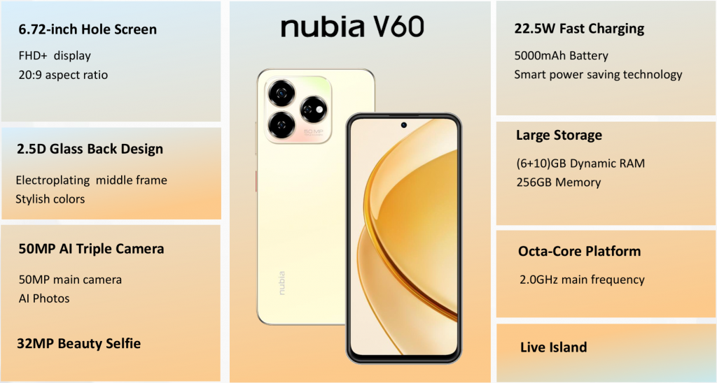 nubia-v60